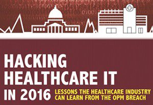 hacking healthcare