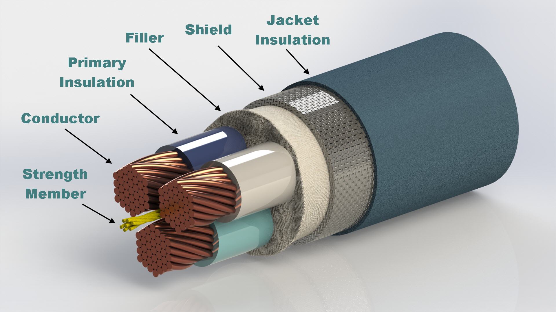 visto ropa Adecuado bendición cable material llave inglesa Necesito tonto