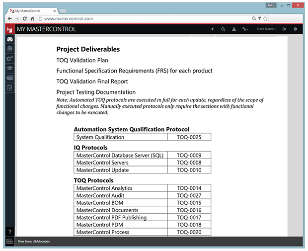 software validation