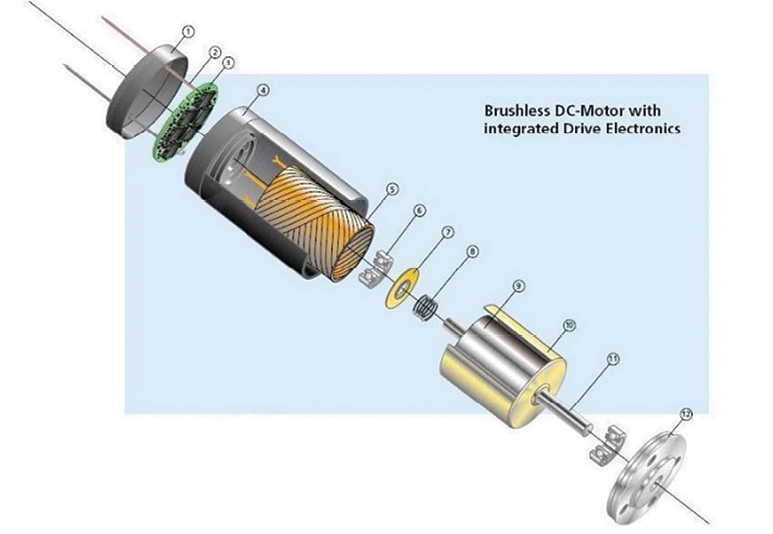 BL_motor/Makita Corporation