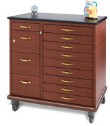 Outsourcing Medical Records Management Outsourcing Medical Records Management