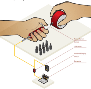 fastener torque auditing