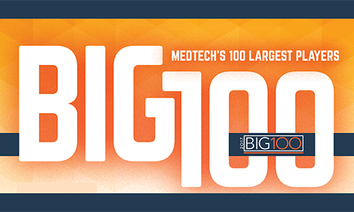 Big 100 largest medical device companies MDO