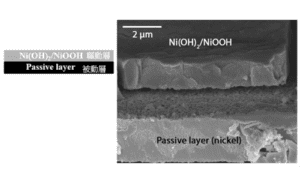 new material University of Hong Kong