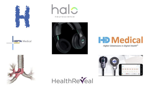 MedTech Innovator medtech startups medical devices