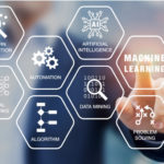 FDA marketing image showing different types of artificial intelligence or AI in medtech or medical devices