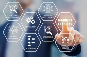 FDA marketing image showing different types of artificial intelligence or AI in medtech or medical devices