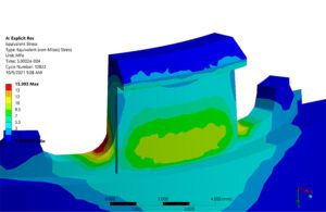 Von Mises stress (Mpa) 