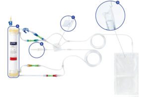 A photo showing the components of the Fresenius Medical Care Speedswap Express Kit