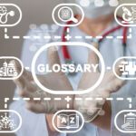 A medtech glossary illustration incorporating medical device design, development, manufacturing, regulation and commercialization.