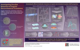 Potential bioelectric applications of organic mixed ionic–electronic conductors GIST