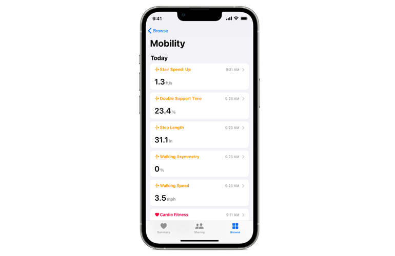 Apple Health mobility data may hint at ortho surgery recovery Apple Health mobility data may hint at ortho surgery recovery