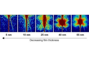 Rice PMN-PT miniaturization material Jieun Kim