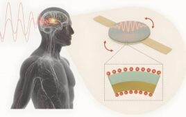 Tiny Injectable magnetoelectric antenna power source MIT Media Lab (1)
